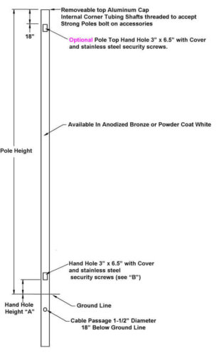 Direct Bury 5 Inch Square Poles - Strong Poles