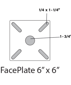 6x6 face plate