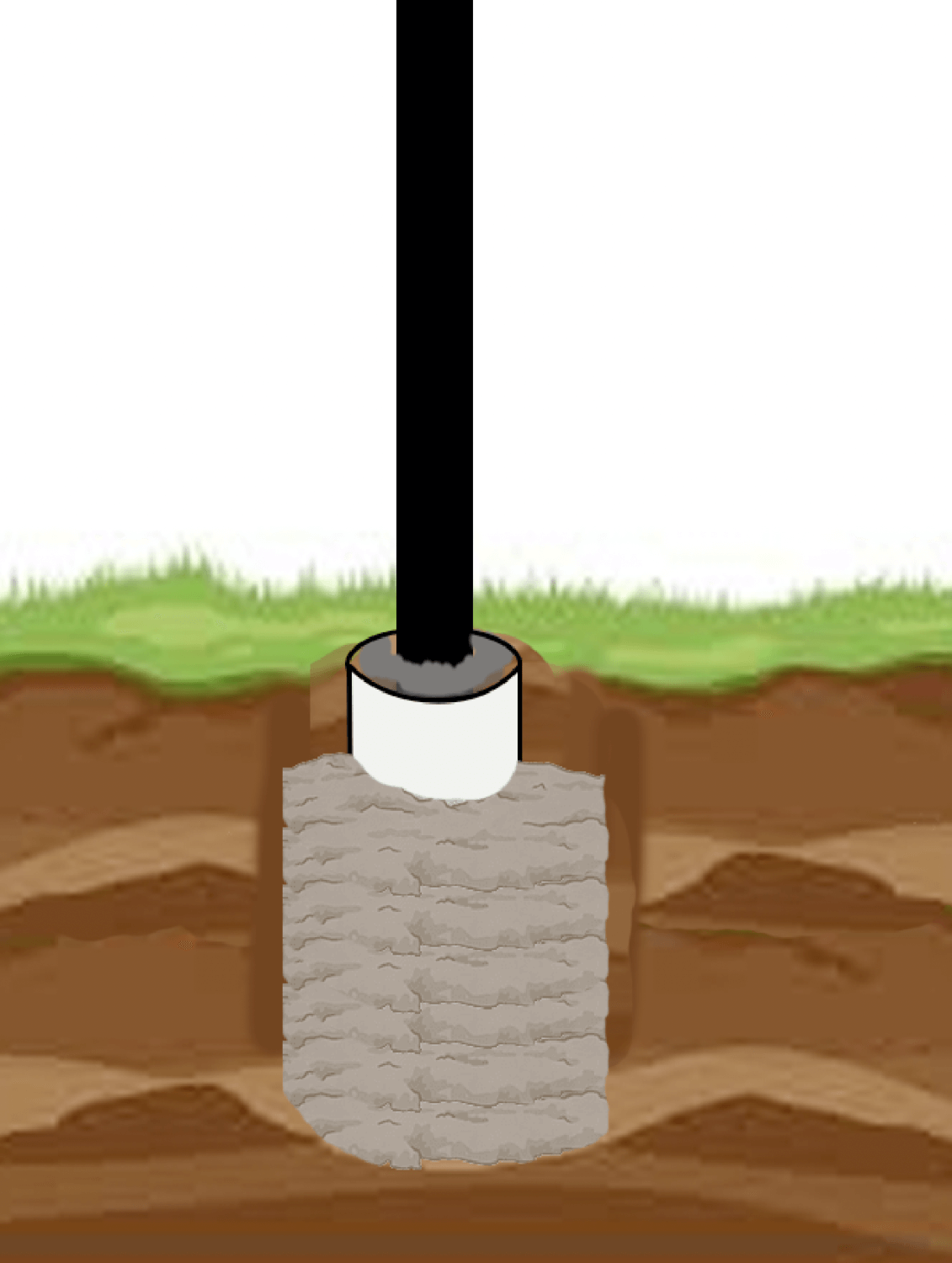 Foundation Guidelines and Recommendations - Strong Poles